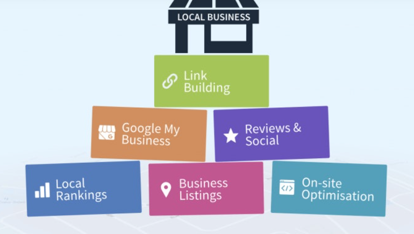 How to Build Online Presence for Your Micro Nation